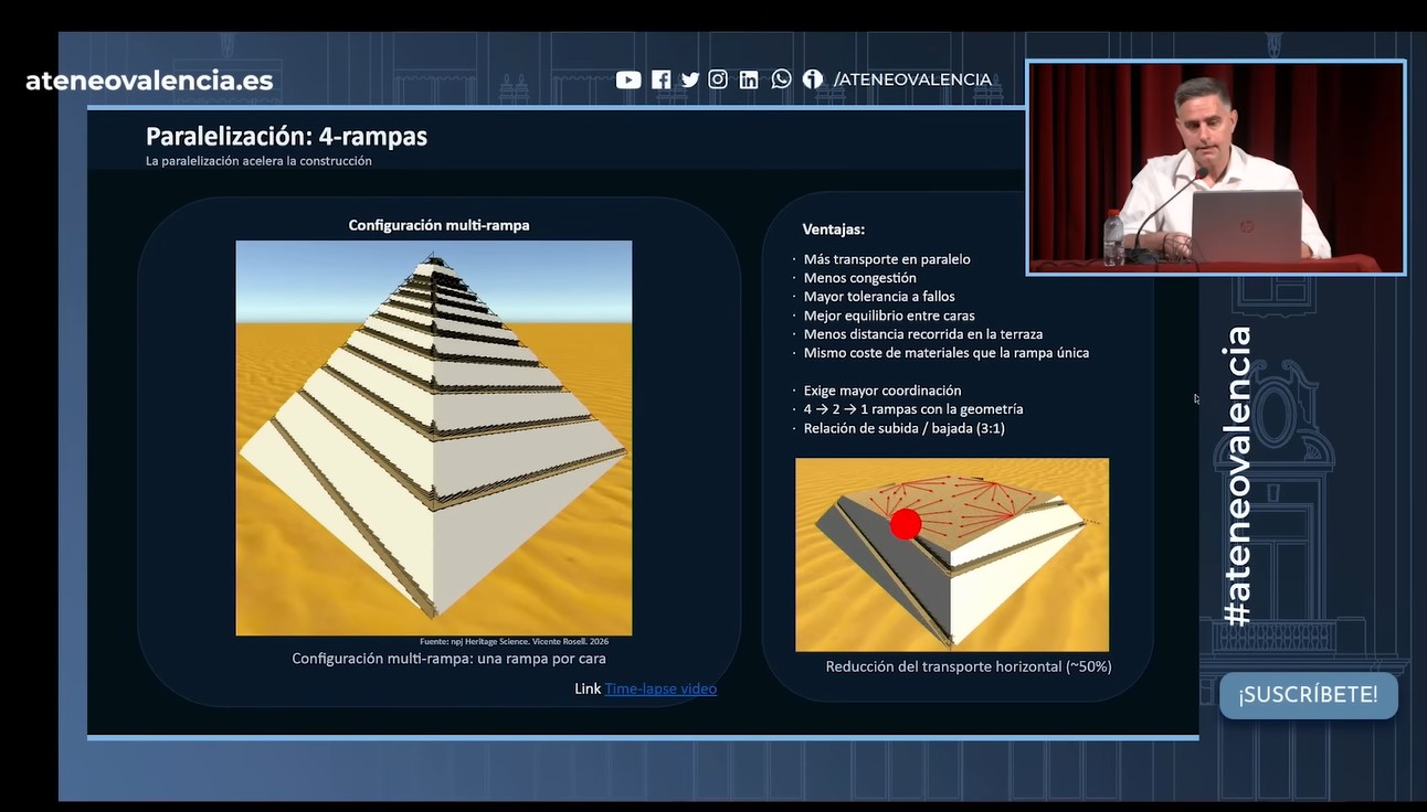 CONSTRUCCION PIRAMIDE_03.jpg